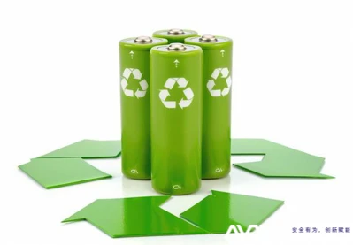 Eksplozja branży recyklingu baterii litowo-jonowej: zielone możliwości i wyzw...